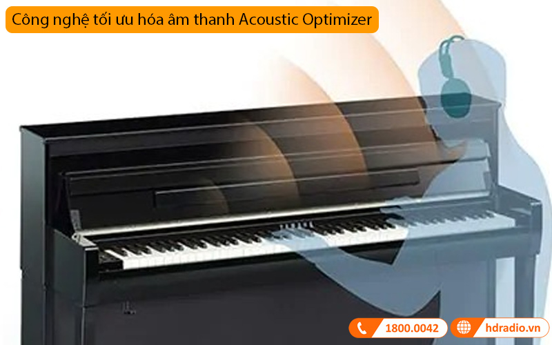 Đàn Piano Yamaha YDP-184