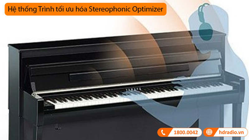 Đàn Piano Yamaha YUS1 SH3