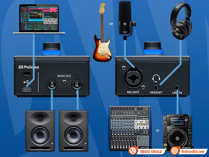 Kết nối Soundcard PreSonus Revelator io44 USB-C