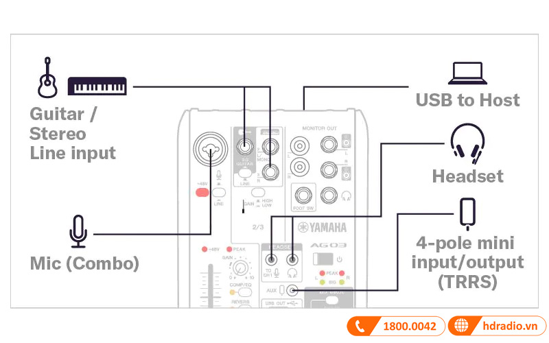 Bàn mixer Yamaha AG03MK2