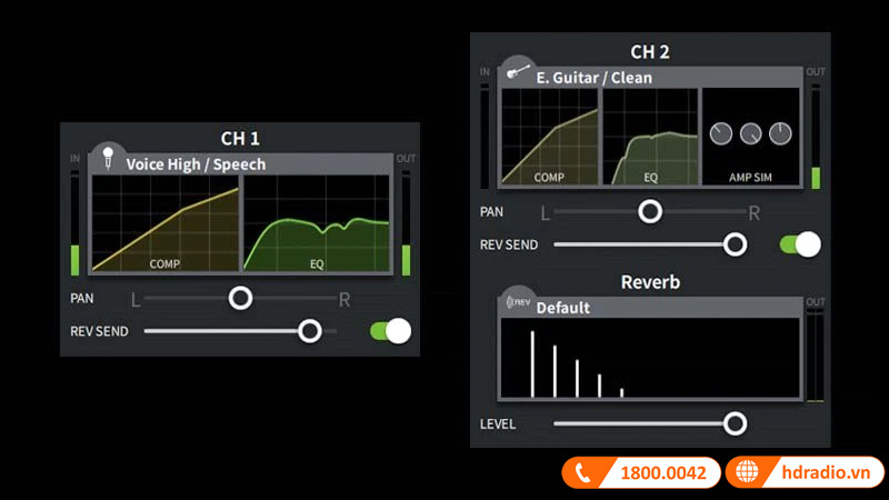 Bàn mixer Yamaha AG06MK2