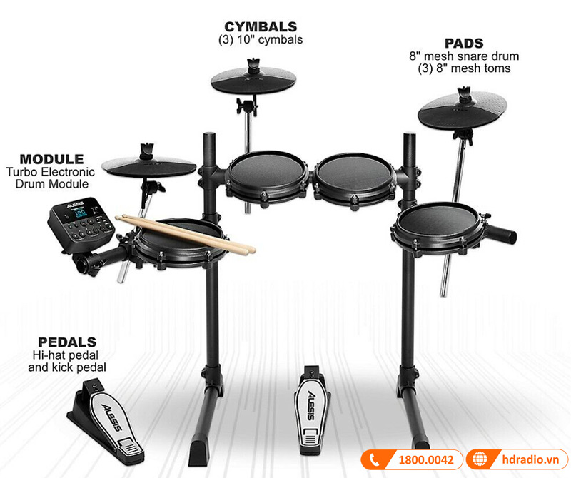 Trống Điện Tử Alesis Turbo Mesh Kit