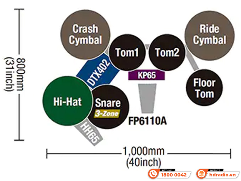 Trống điện tử Yamaha DTX432K