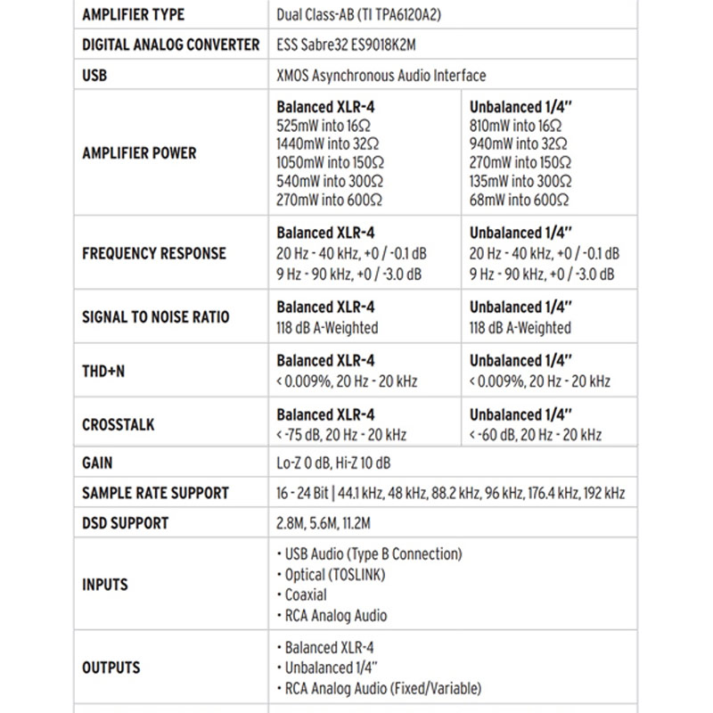 Thiết bị Klipsch Heritage Headphone Amplifier