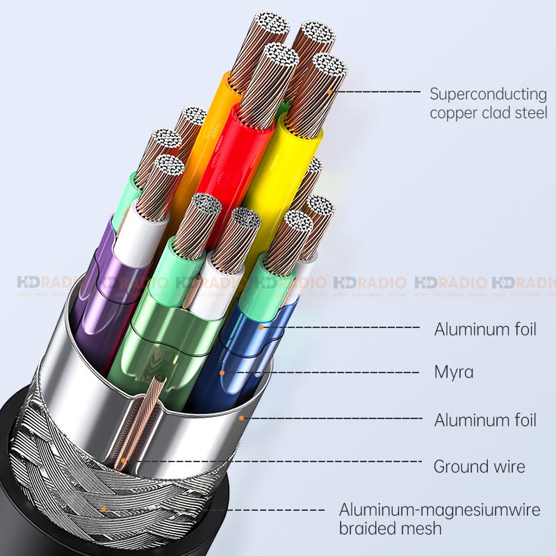 Cáp HDMI 8K JASOZ T-A