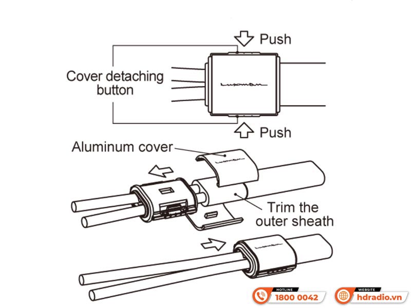 Dây tín hiệu Luxman JPR-15000