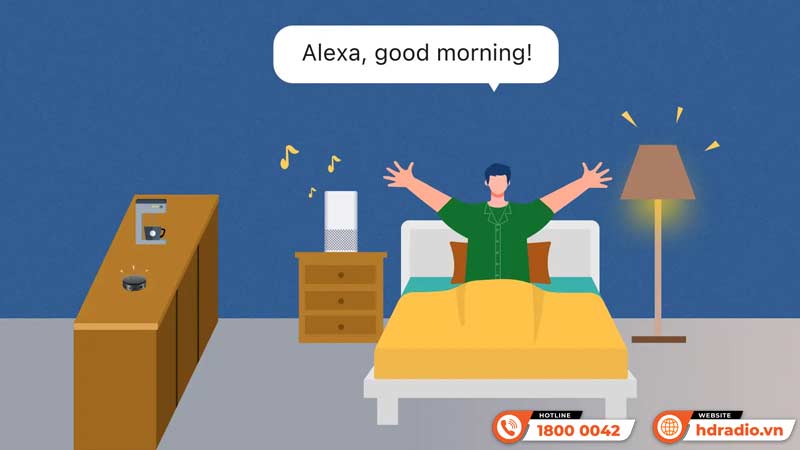 Thói quen WiiM Mini