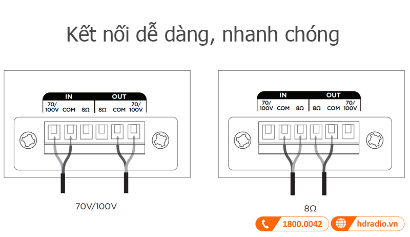 Ket noi Bose DesignMax DM5C Ket noi Bose DesignMax DM5C