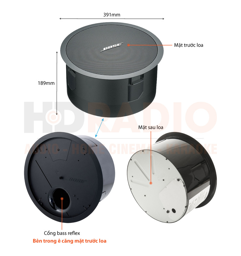 Chú thích Loa âm trần Bose FreeSpace 3 Series II
