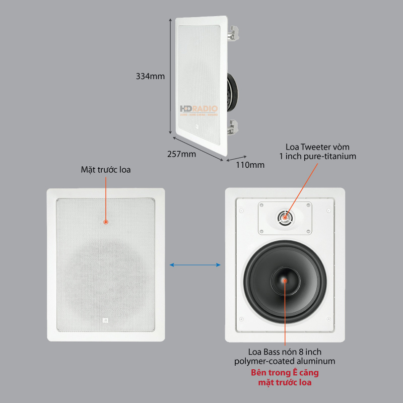 Chu thich loa JBL Control 128W Chu thich loa JBL Control 128W