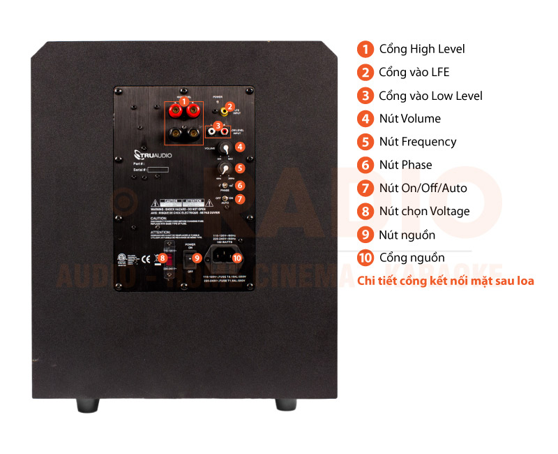 Chú thích Loa đa vùng Truaudio SS-12