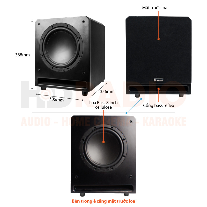 Chú thích loa đa vùng Truaudio SS-88
