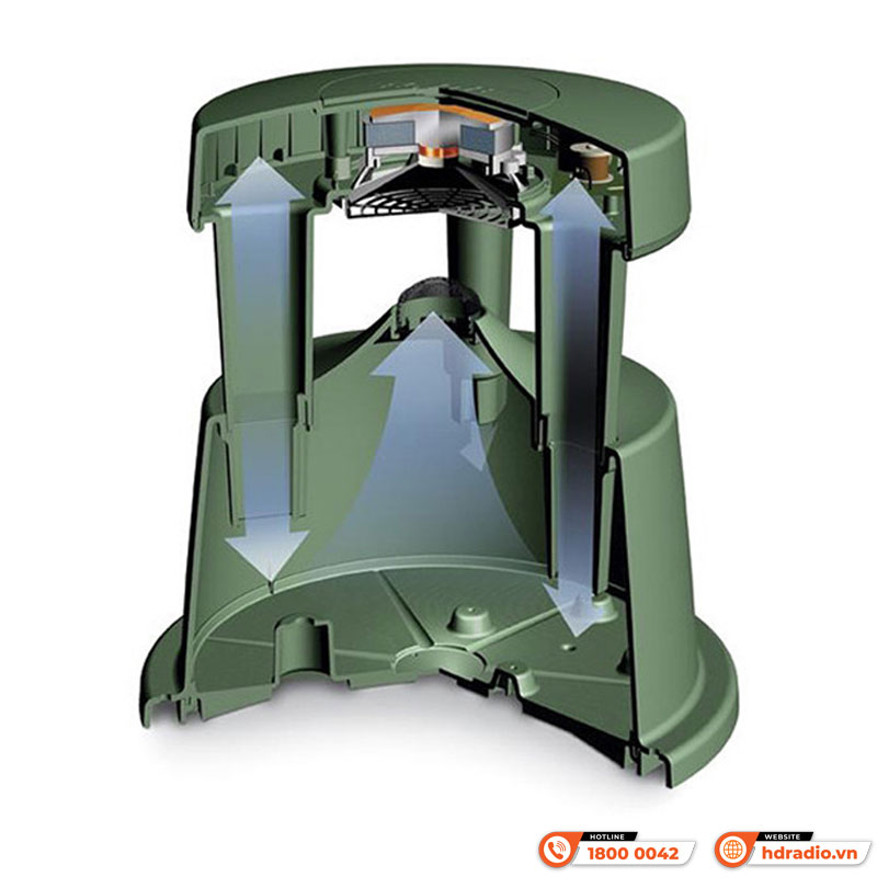 Âm 360 độ Loa Bose Freespace 51