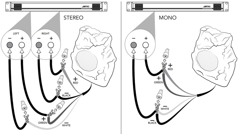 Loa Sân Vườn Jamo JR-6 GRANITE