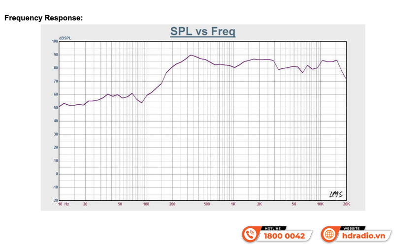 Loa cột ngoài trời ITC T-701A
