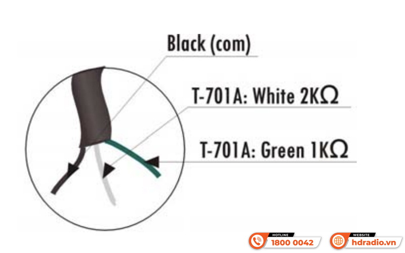Loa cột ngoài trời ITC T-701A