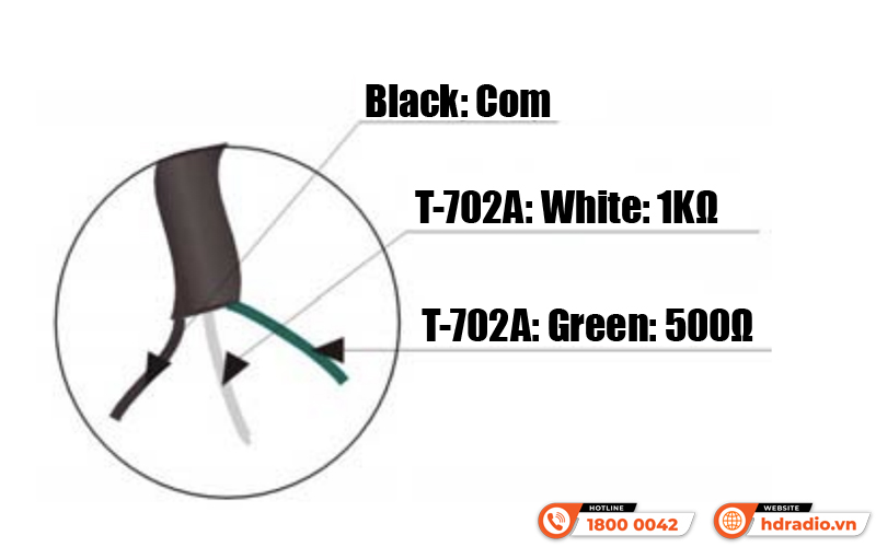 Loa cột ngoài trời ITC T-702A