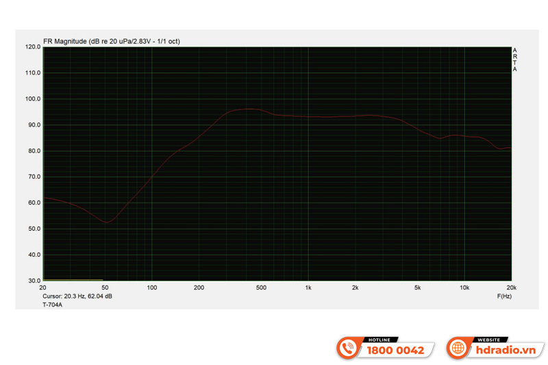 Loa cột ngoài trời ITC T-704A