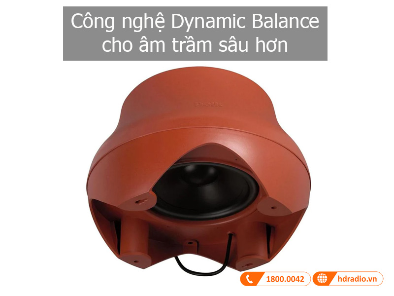 Cu Loa Polk Audio Atrium Sub100