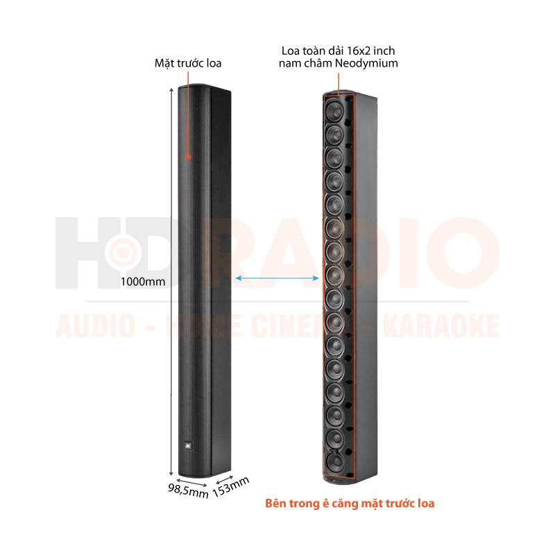 Chú thích loa treo tường CBT 100LA