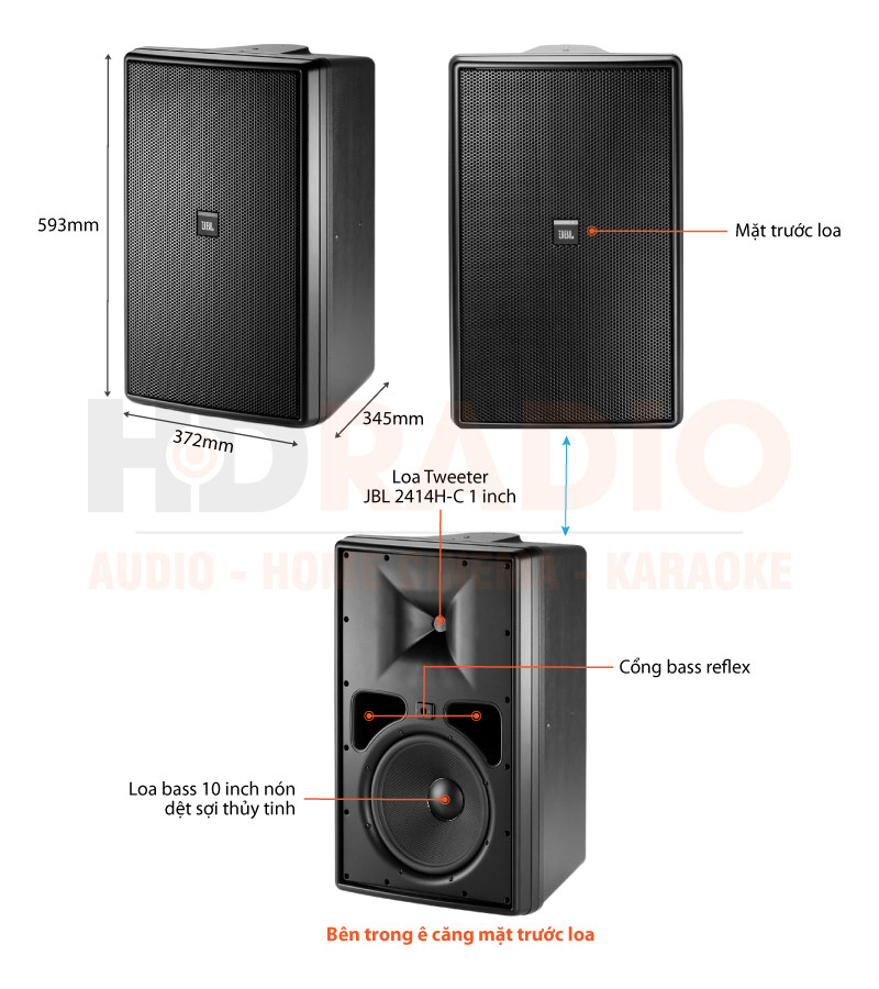 Chú thích loa treo tường JBL Control 31