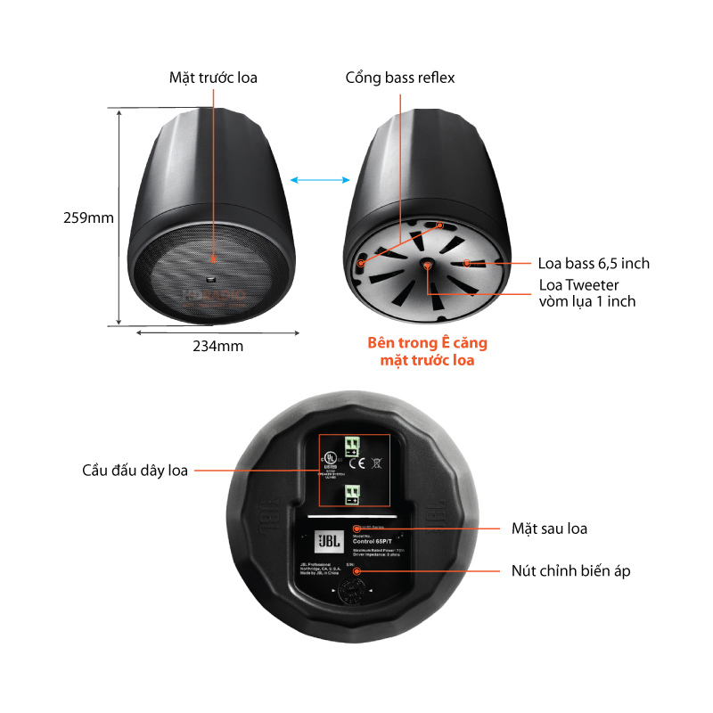 Chu thich loa tha tran JBL 65P/T