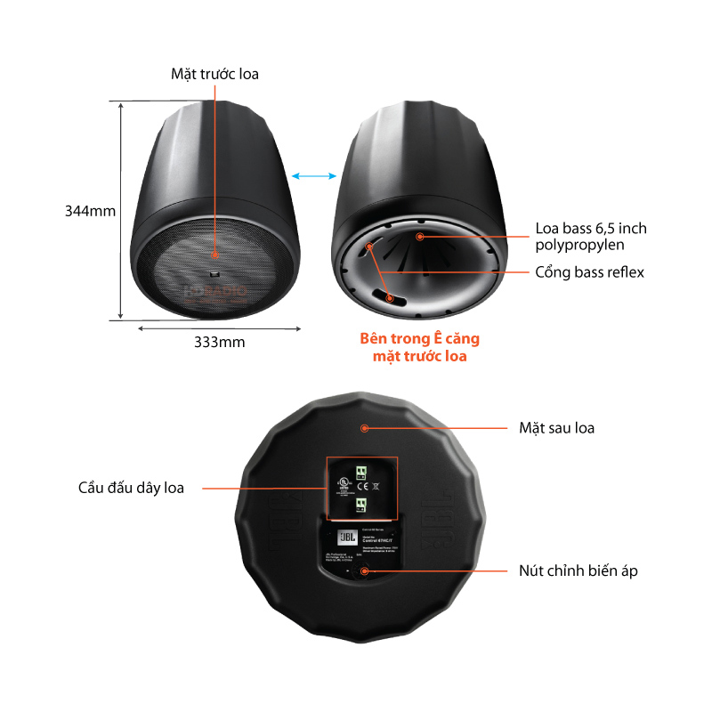 Chu thich loa tha tran JBL 67HC/T