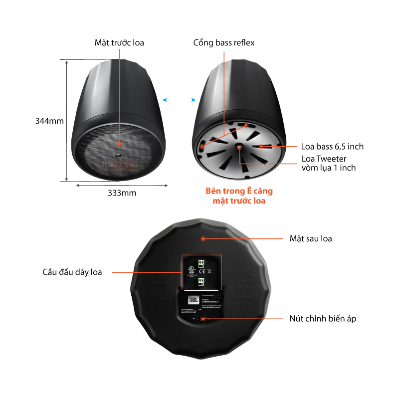 Chu thich loa tha tran JBL 67PT