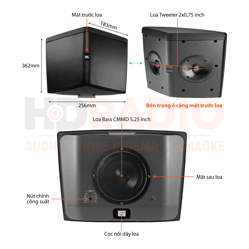 Chú thích loa JBL Control HST