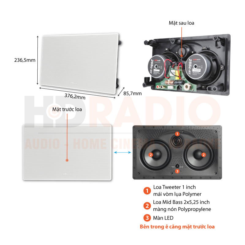 Chú thích Loa Polk Audio 255c-RT
