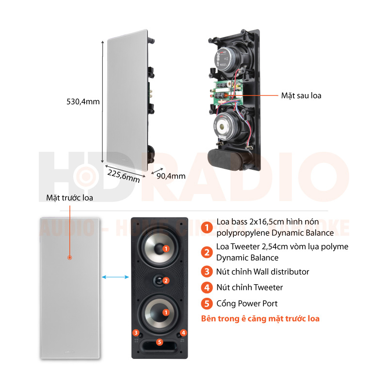 Chú thích Loa Polk Audio 265-RT