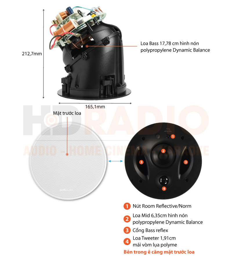 Chú thích Loa Polk Audio 70-RT