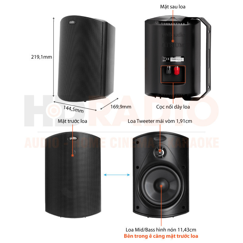 Chú thích Loa Polk Audio Atrium 4