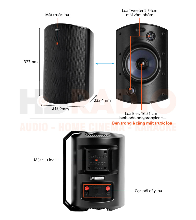 Chú thích Loa treo tường Polk Audio Atrium 8 SDI