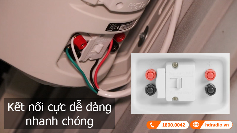 Ket noi Loa Polk Audio Atrium 8 SDI