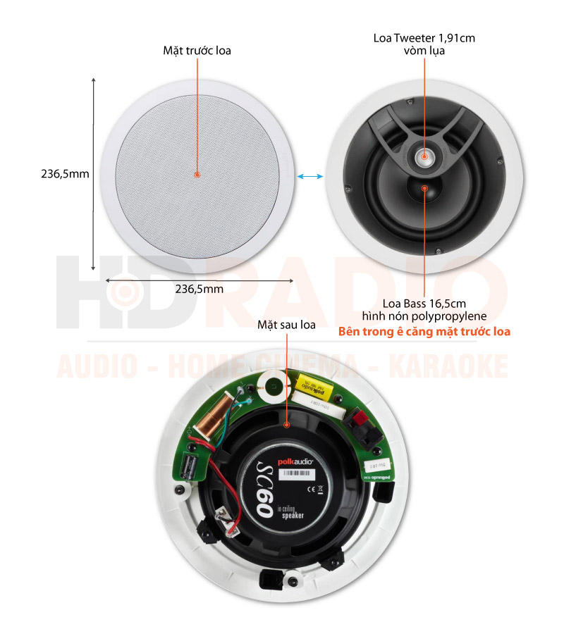 Chú thích Loa Polk Audio SC60