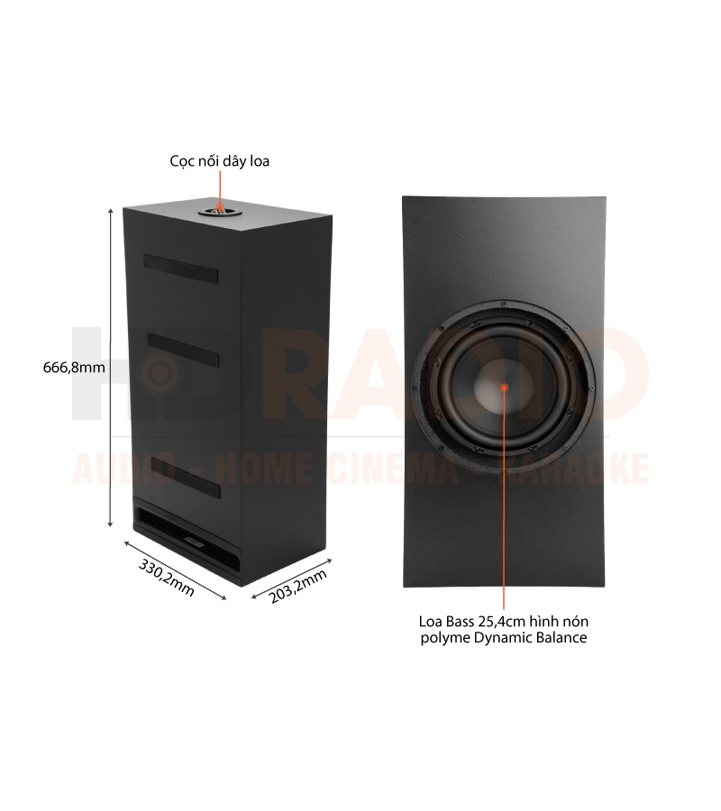 Chú thích Loa Polk Audio CSW100