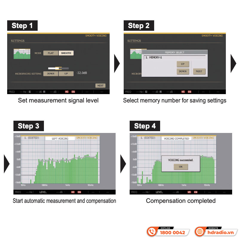 Voicing Equalizer Accuphase DG-68