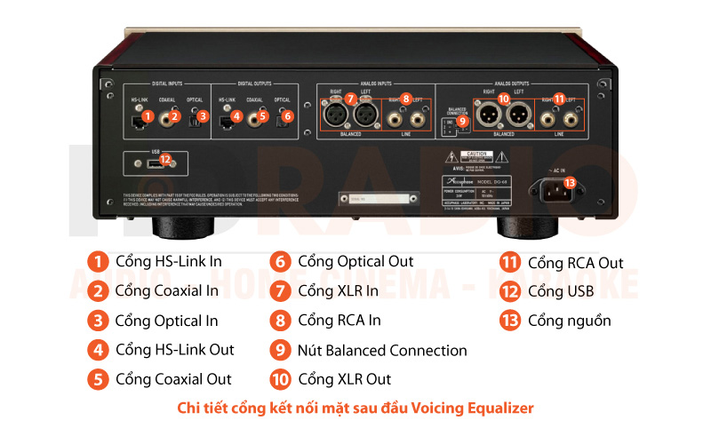 Chú thích Voicing Equalizer Accuphase DG68