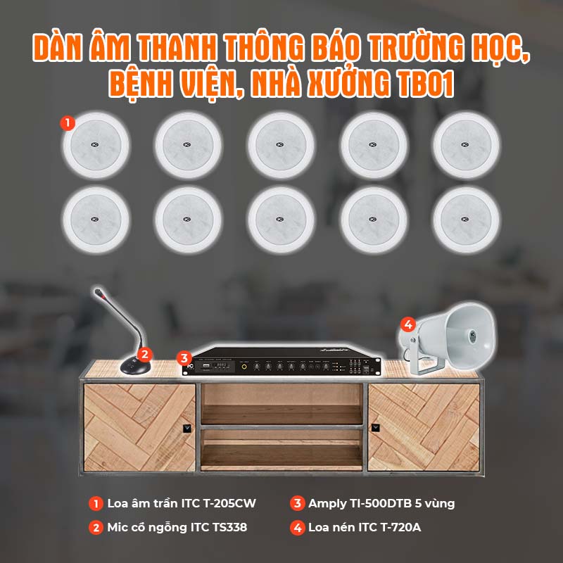 Dàn âm thanh thông báo Trường học, bệnh viện, Nhà xưởng TB01