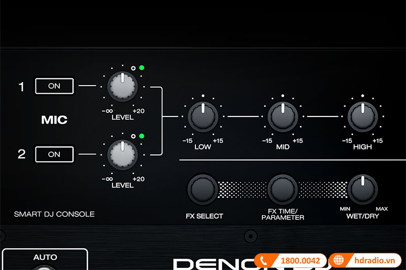 Giám soát linh hoạt với micro kép