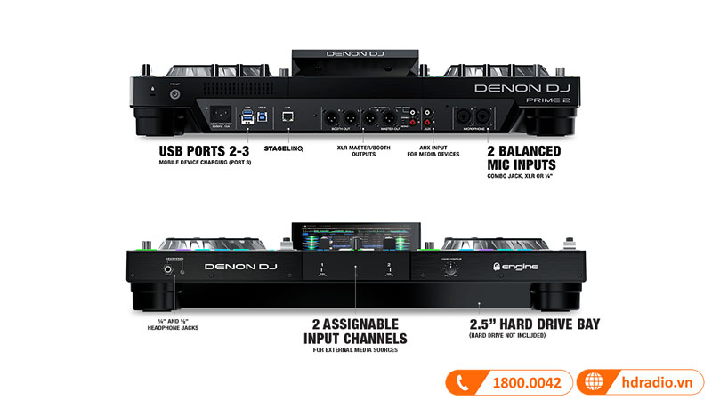 kết nối đa dạng