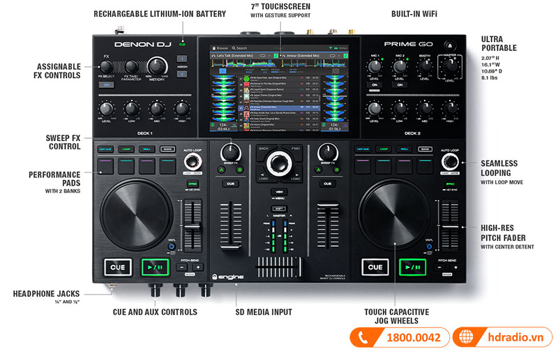 chú thích bàn DJ Denon Prime Go