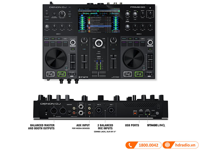 Hệ thống kết nối