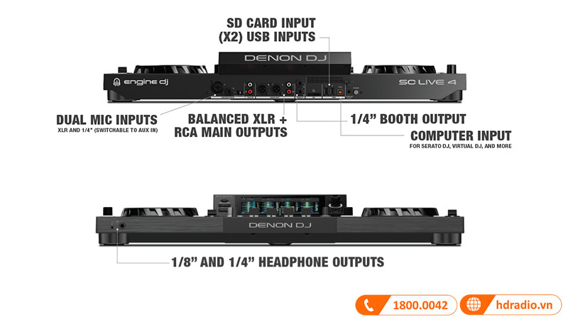 Kết nối đa dạng