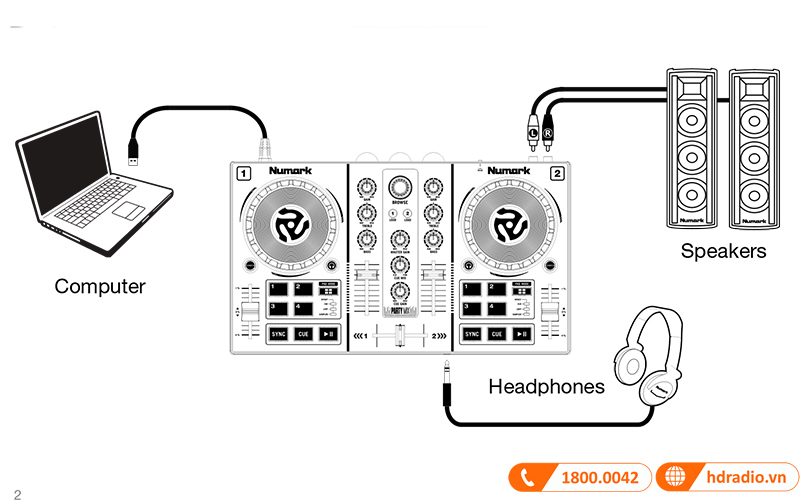 bàn DJ Numark Party Mix 