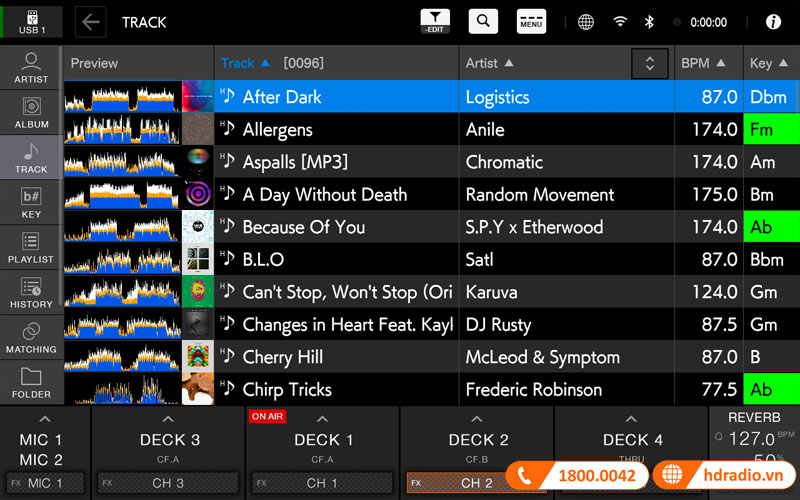 Bàn DJ Pioneer OPUS-QUAD