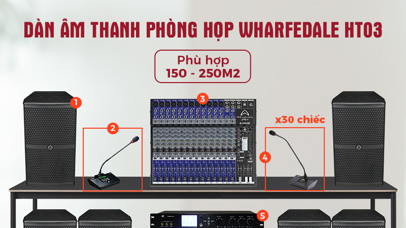 Dàn âm thanh phòng họp Wharfedale HT03