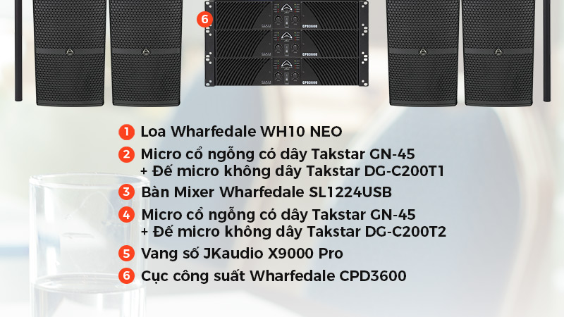 Dàn âm thanh phòng họp Wharfedale HT03