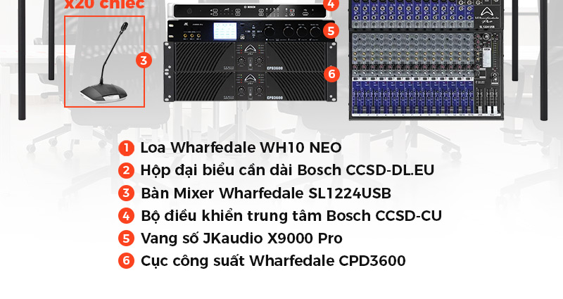 Dàn âm thanh phòng họp Wharfedale HT04